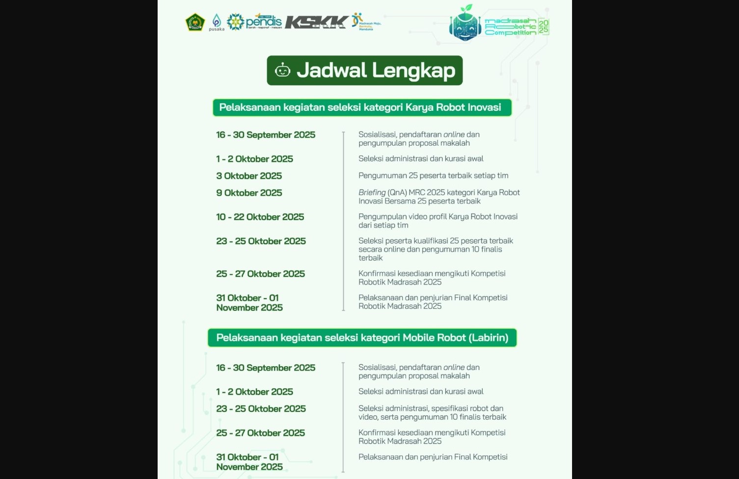 Pendaftaran Madrasah Robotic Competition (MRC) masih Dibuka, Cari Tahu Jadwal Lengkapnya di Sini!