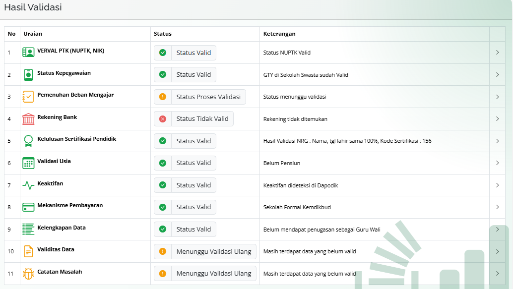 SKTP Januari Tidak Terbit? Jangan Panik, Ini Penjelasan Lengkapnya