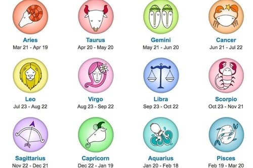 Kenapa Zodiak Banyak Dipercaya Orang? Apakah Ada Penelitian di Baliknya?