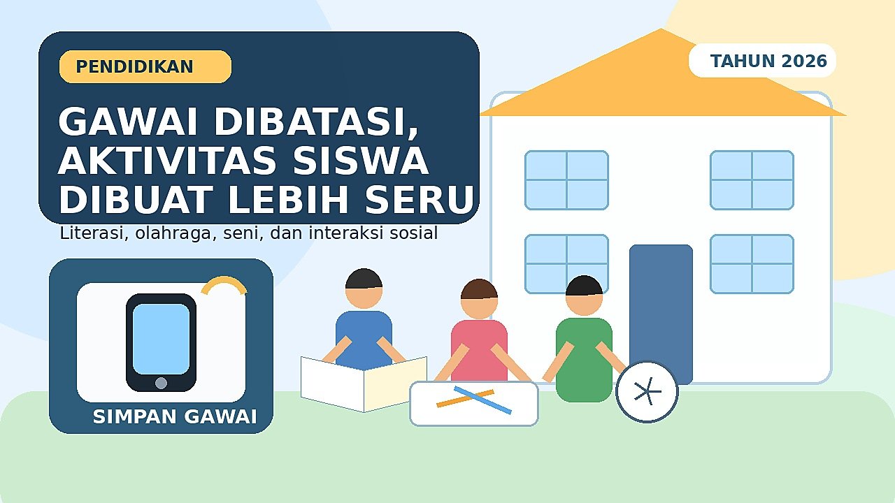 Bantuan Masuk Sekolah Swasta DKI 2026 Dibuka, Pendaftaran Berakhir 5 Agustus