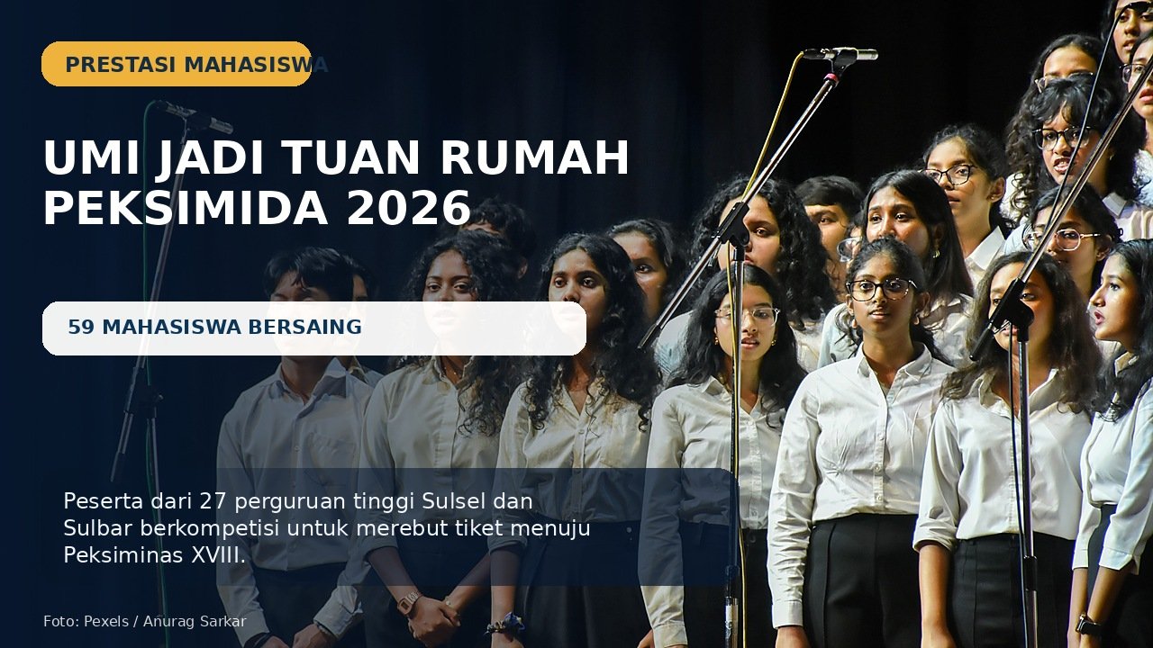 UMI Jadi Tuan Rumah Peksimida 2026, 59 Mahasiswa Berebut Tiket ke Tingkat Nasional