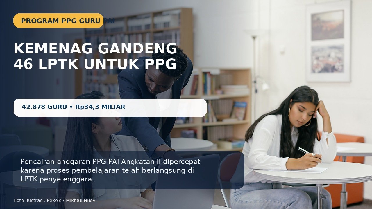 Kemenag Gandeng 46 LPTK untuk PPG Guru PAI, Anggaran Rp34,3 Miliar Dipercepat