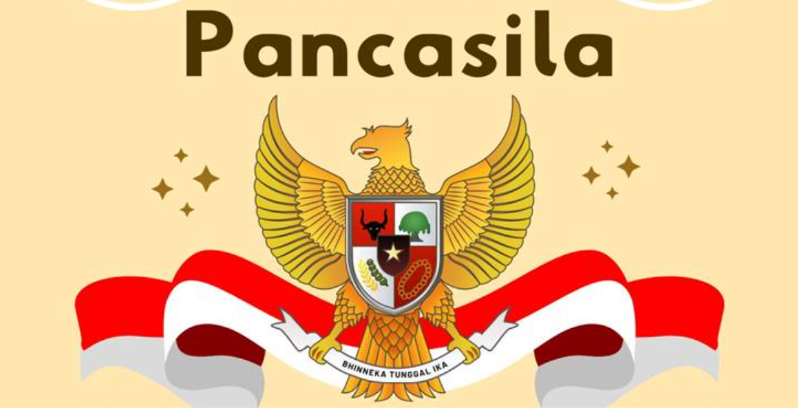 Ini Dia! Berikut 5 Contoh Soal Esai UAS PKN Kelas 12 Semester Ganjil Beserta Kunci Jawaban