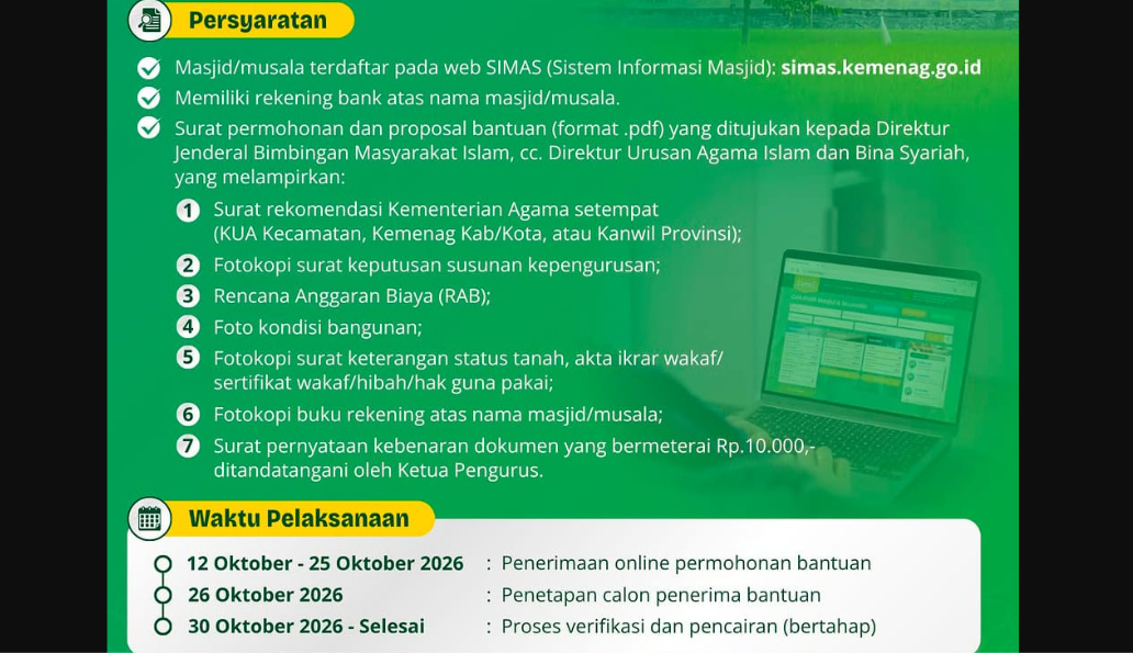 Kemenag Buka Bantuan Masjid dan Musala 2026, Ini Besaran Dana dan Syarat Pengajuannya