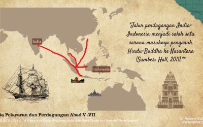 Jalur Pelayaran dan Perdagangan Abad Ke V - VII
