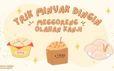 Siapa yang tidak suka camilan gorengan dari tepung kanji seperti cimol, cireng, atau cilok? Teksturnya yang kenyal dan gurih membuatnya digemari banyak orang.