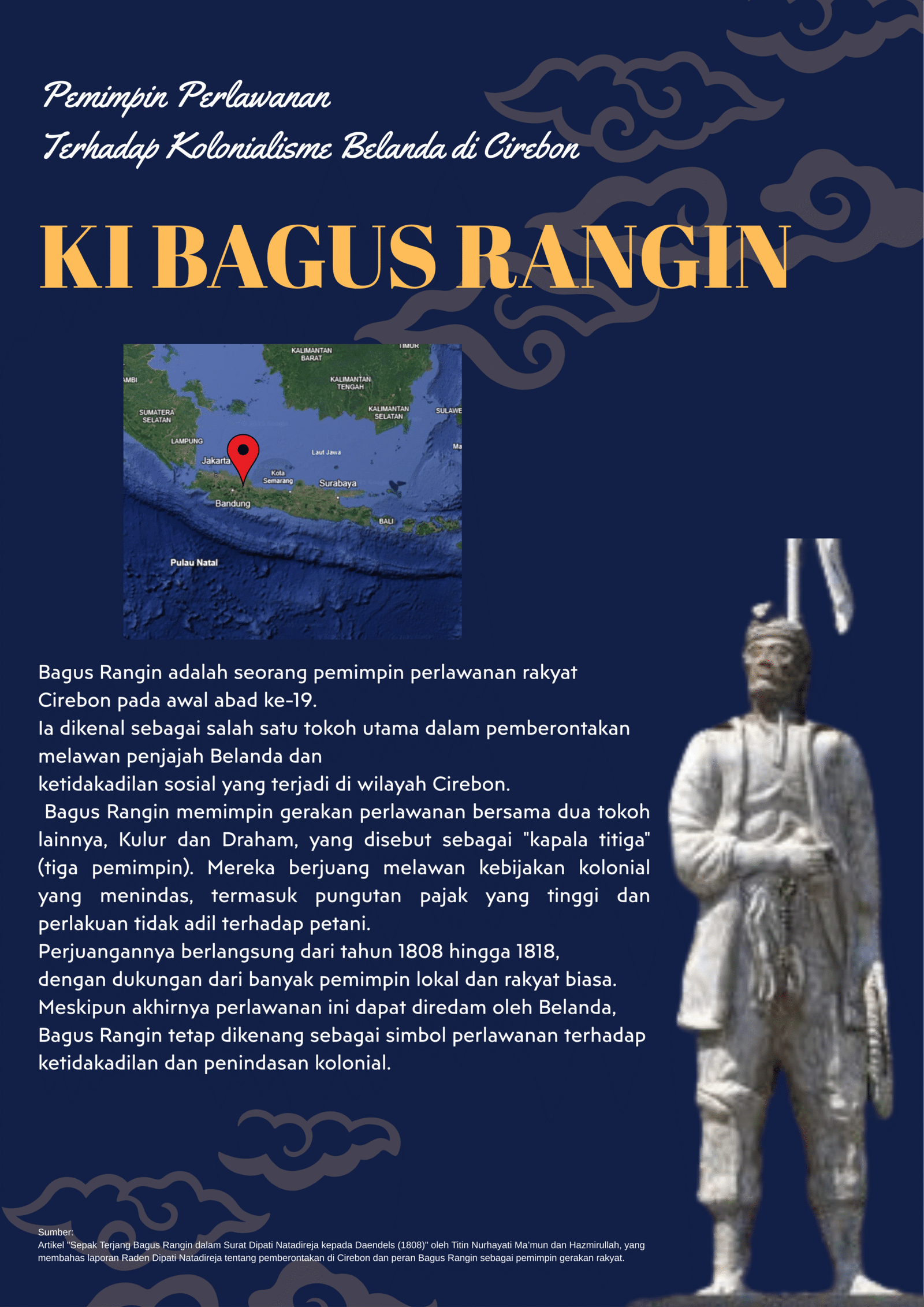 Ki Bagus Rangin adalah seorang pemimpin gerakan perlawanan terhadap Kolonialisme Belanda di wilayah Cirebon, Indramayu, Majalengka dan Kuningan pada Abad ke 19.